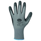 LANZHOU STRONGHAND® HANDSCHUHE 0612 Nitril-Handschuhe