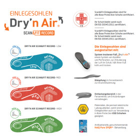 Base Einlegesohle Dryn Air Scan&Fit Record Med B6314